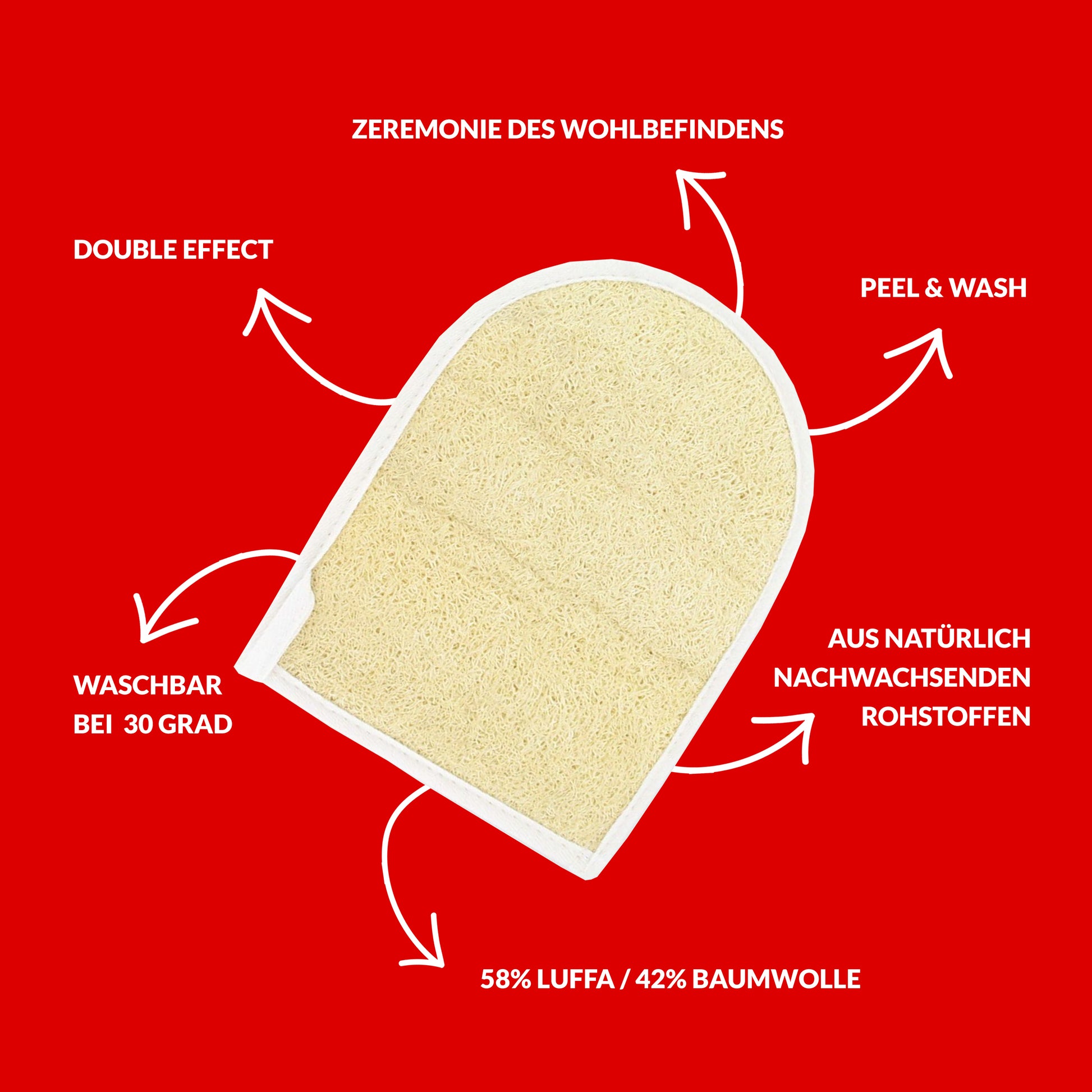 riffi Luffa Peelinghandschuh mit Informationen auf rotem Hintergrund: doppelseitige Wirkung, 58 % Luffa / 42 % Baumwolle, waschbar bei 30 Grad, aus nachwachsenden Rohstoffen, für ganzheitliches Wohlbefinden.